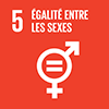 Gender Equality graphic